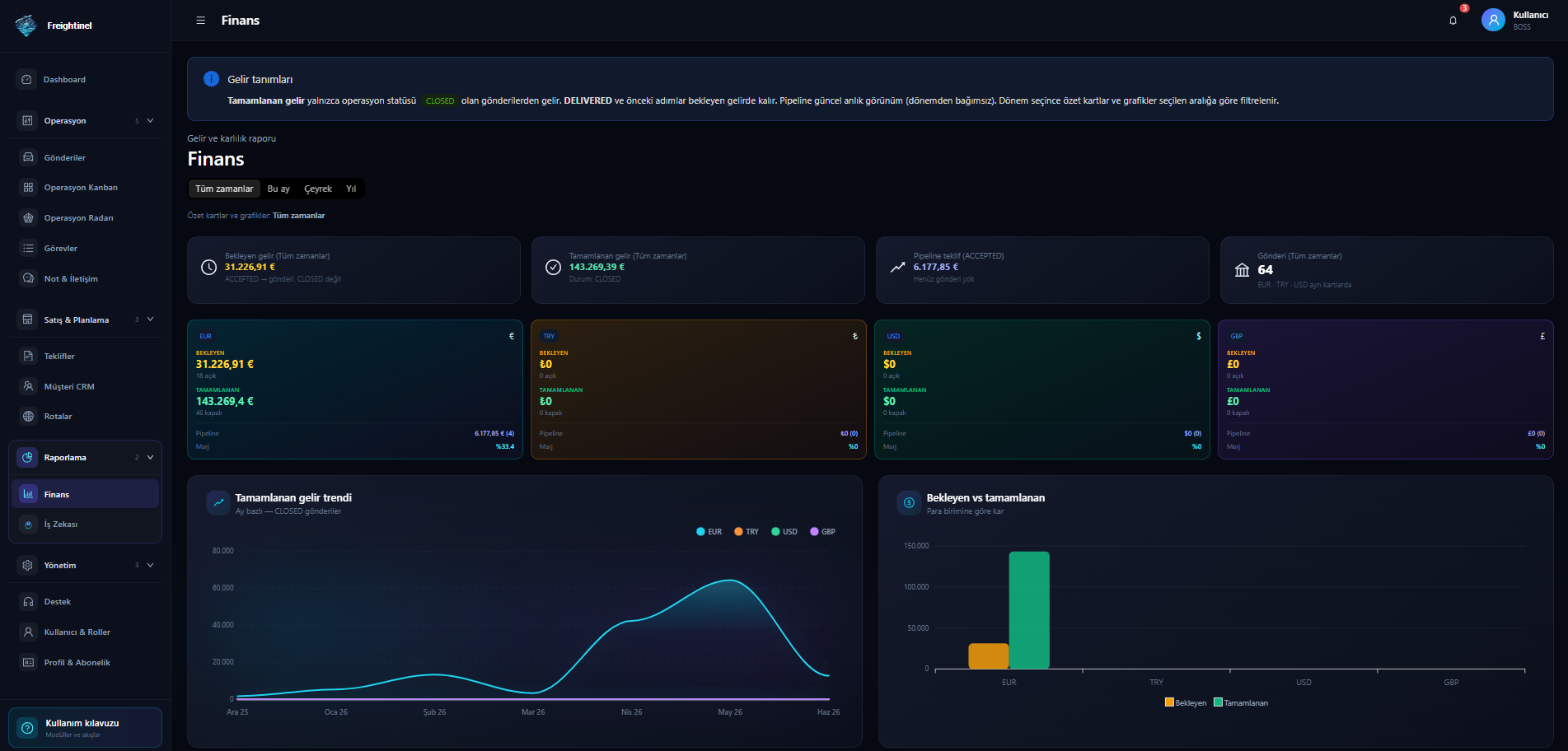 Finance screenshot