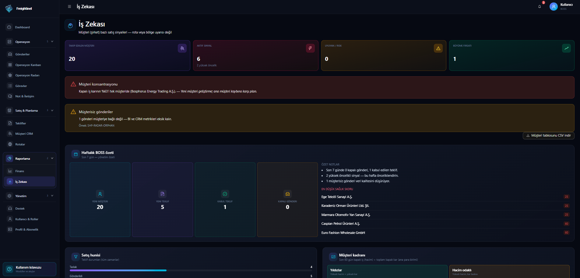 Business Intelligence screenshot