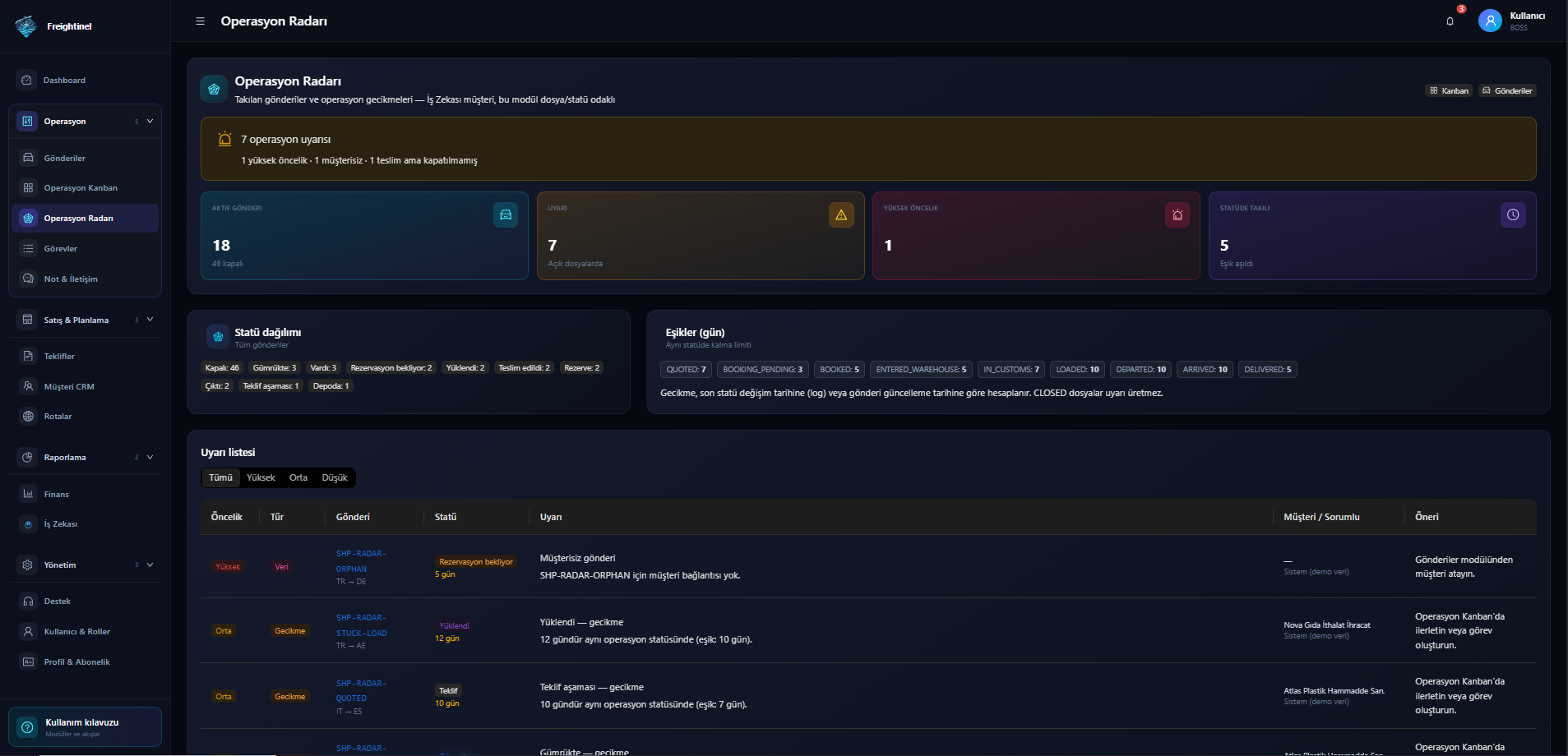 Operations Radar screenshot